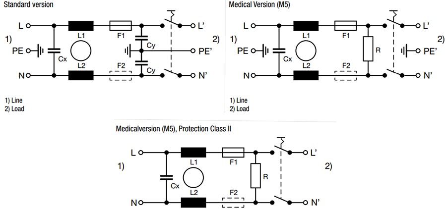 Schurter KMF Compact Power Entry Modules